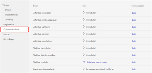 Capture d’écran de l’onglet Communications dans les options de configuration du webinaire, montrant les e-mails du webinaire