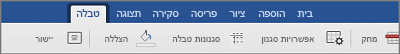 סגנונות טבלה