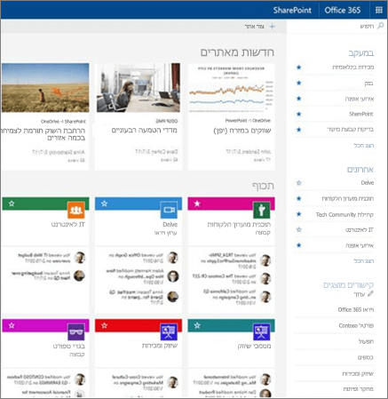 SharePoint Online