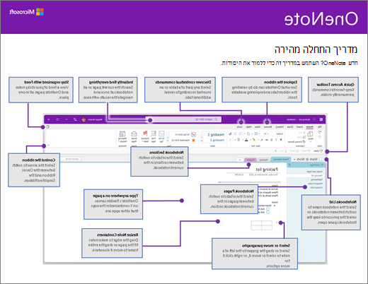 מדריך התחלה מהירה של OneNote 2016 ‏(Windows)