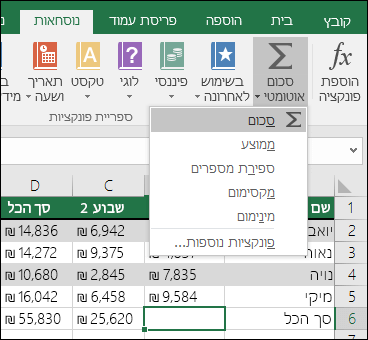 ניתן להשתמש באשף סכום אוטומטי לבניית נוסחת SUM באופן אוטומטי.  בחר טווח מעל/מתחת או משמאל/מימין לטווח שיש לסכם ולאחר מכן עבור לכרטיסיה ’נוסחה’ ברצועת הכלים ובחר 'סכום אוטומטי' ו- SUM.