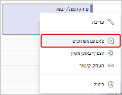 שוחח בצ'אט עם משתתפים היא אפשרות שליחה