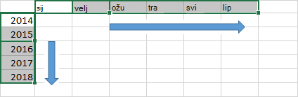 Ispunjavanje podataka u nizovima