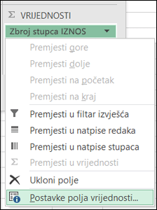 Dijaloški okvir Postavke polja vrijednosti u programu Excel