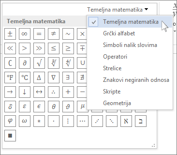 Osnovni matematički simboli