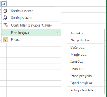 mogućnosti prilagođenog filtriranja dostupne za brojčane vrijednosti.