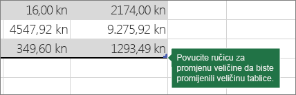 Povucite ručicu za promjenu veličine da biste promijenili veličinu tablice