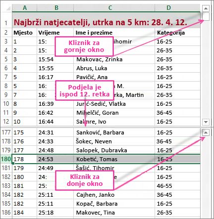 Pregled dva područja redaka pomoću značajke dijeljenja