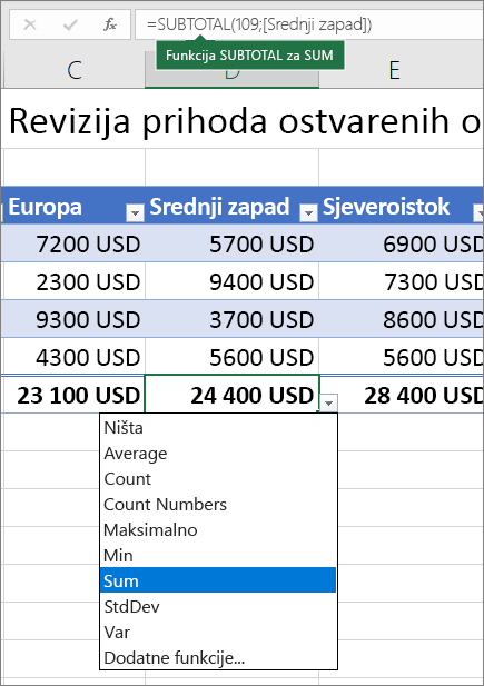 Primjer odabira formule retka zbroja s padajućeg popisa formula za redak zbroja