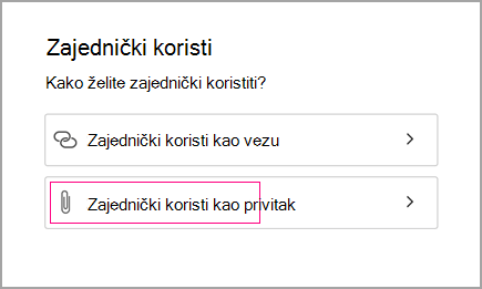 Zajedničko korištenje kao privitak