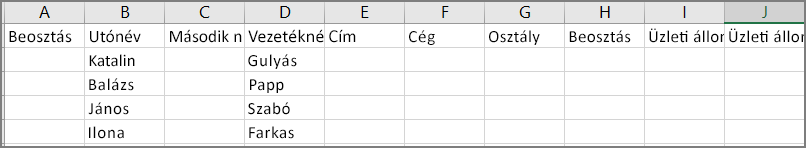 Példa arra, hogy hogyan néz ki egy CSV-fájl, miután névjegyeket exportált az Outlookból