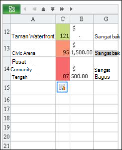 Baris yang ditemukan di Mobile Viewer untuk Excel