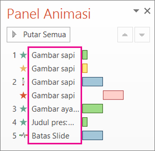 Memberi tiap objek nama berbeda