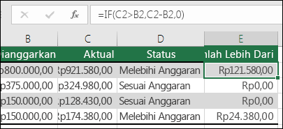 Rumus di sel E2 adalah =IF(C2>B2,C2-B2,"")