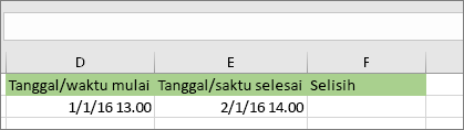 Tanggal mulai 1/1/16 1.00 PM; Tanggal selesai 2/1/16 2.00 PM