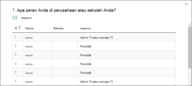 MS_Forms_FormResults_Details-generik