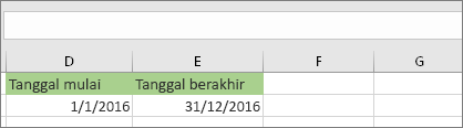 Tanggal mulai di sel D53 adalah 1/1/2016, tanggal selesai di sel E53 adalah 31/12/2016