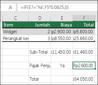 Rumus di Sel F7 adalah IF(E7="Ya",F5*0,0825.0)