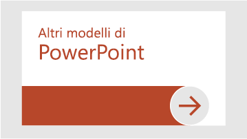 Altri modelli di PowerPoint