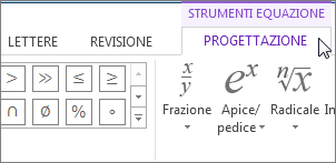 Strumenti equazione