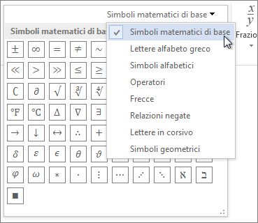 Simboli matematici di base