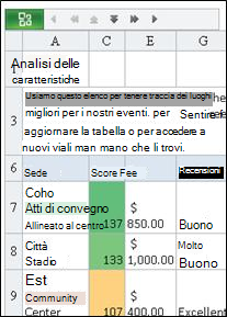 Visualizzatore di Excel Mobile