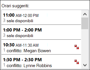 Usa il selettore Orari suggeriti per vedere quando i partecipanti sono disponibili.