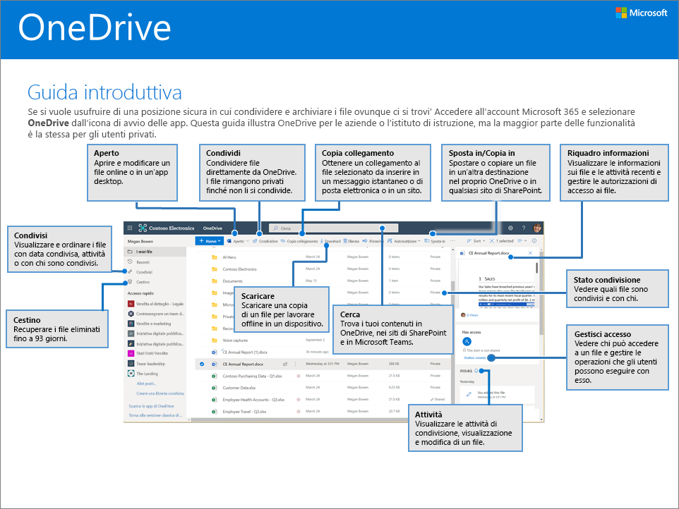 Guida introduttiva di OneDrive