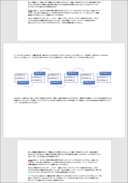 横向きのページを縦向きドキュメントにすると、表や図などの幅の広い要素をページ幅に合せて自動調整してくれます。