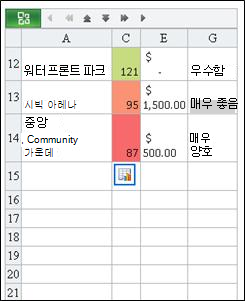 Excel 모바일 뷰어에서 찾은 행