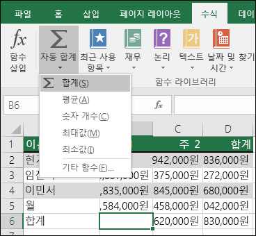 자동 합계 마법사를 사용하여 합계 수식을 자동으로 만들 수 있습니다.  범위의 위/아래 또는 왼쪽/오른쪽 중에 합산할 범위를 선택하고 리본에서 수식 탭으로 이동한 다음, 자동 합계 및 SUM을 선택합니다.