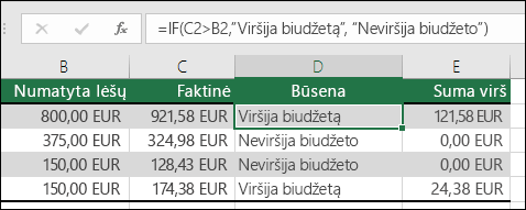 Formulė, esanti langelyje D2, yra =IF(C2>B2, "Viršija biudžetą","Neviršija biudžeto")