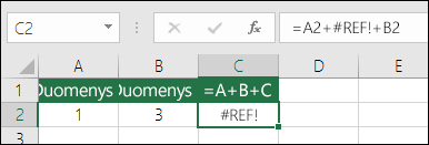 Panaikinus stulpelį, rodoma #REF! klaida.  Formulė pakeistas į =A2+#REF!+B2