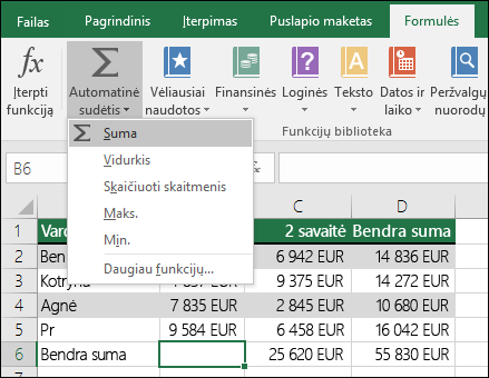 Automatinės sudėties vediklyje galite automatiškai sukurti formulę SUM.  Pasirinkite diapazoną aukščiau/žemiau arba į kairę/dešinę nuo diapazono, kurį norite sumuoti, ir eikite į juostelės skirtuką Formulė, tada pasirinkite Automatinė sudėtis ir SUM.