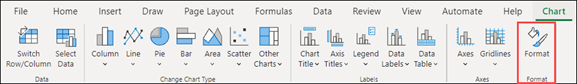 internetinė „Excel“ diagramos formatas