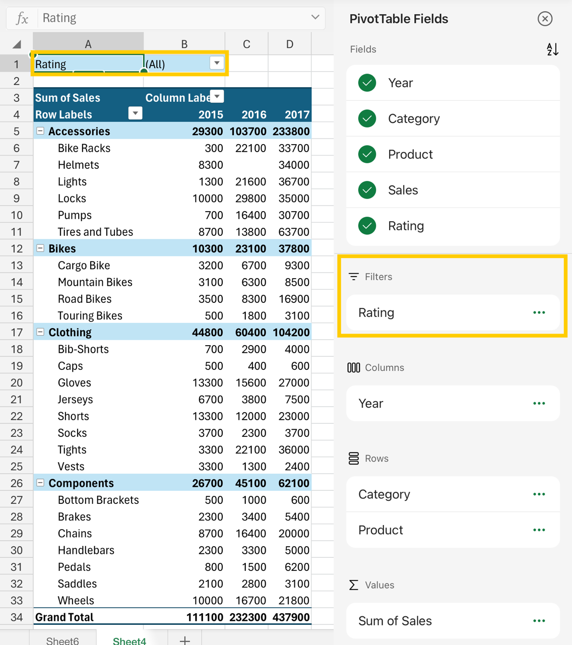 Laukų sąrašo filtro srities ir "PivotTable" vaizdas.