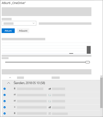 Ekrano kopija, kurioje rodomas veiklos diagramos ir veiklos informacijos santraukos naudojimas norint pasirinkti veiklą dalyje „OneDrive“ atkūrimas