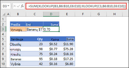 XLOOKUP naudojimas su SUM norint sumuoti reikšmių diapazoną, patenkantį tarp dviejų pasirinkimų