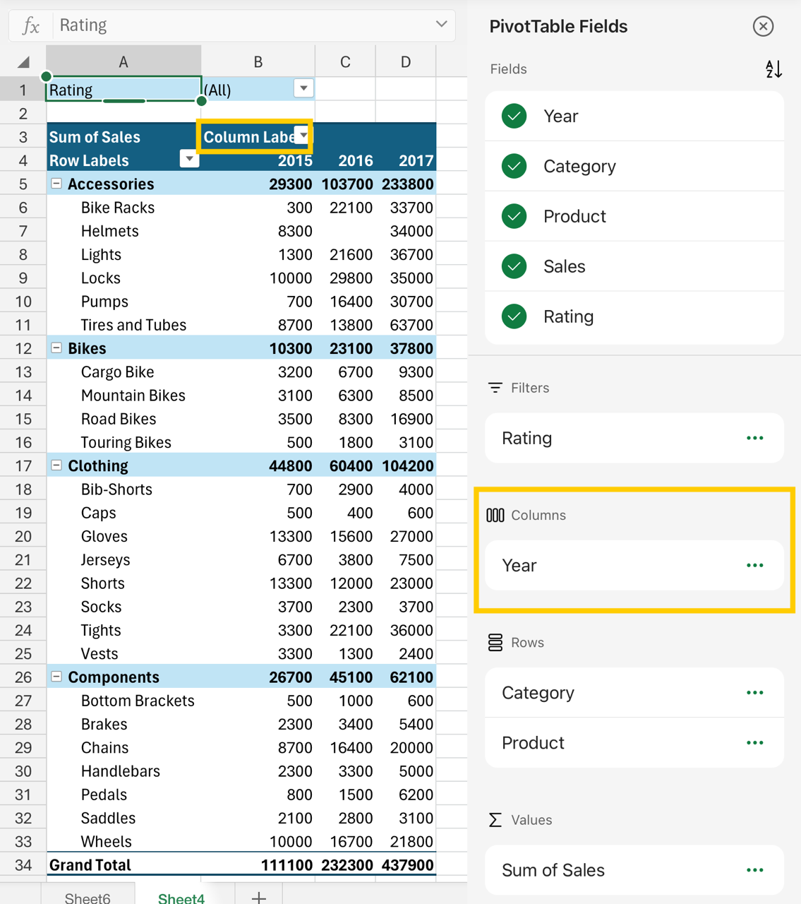 "PivotTable" laukų sąrašo stulpelių srities ir stulpelių žymų vaizdas