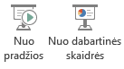Skaidrių demonstravimą galite pradėti nuo pradžios arba nuo dabartinės skaidrės.