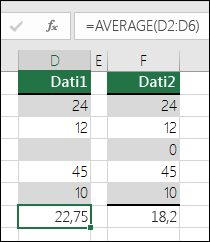 Excel parāda kļūdu, ja formula veido atsauci uz tukšām šūnām