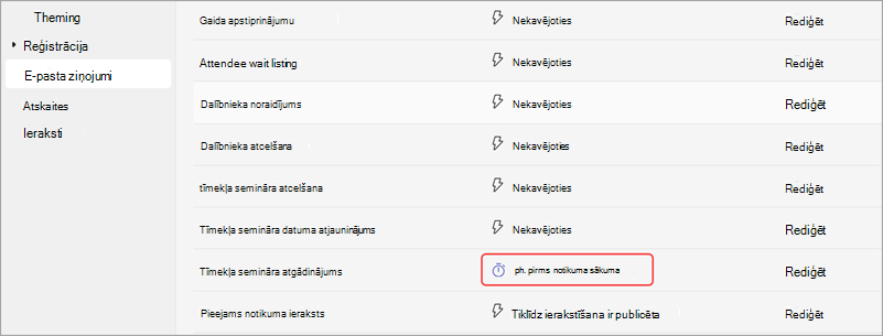 Ekrānuzņēmums, kur parādīts, kā rediģēt tīmekļsemināra atgādinājuma e-pasta ziņojumus sūtīšanai