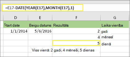 =DATEDIF(D17,E17,"MD") un rezultāts: 5