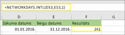 =NETWORKDAYS. INTL(D53,E53,1) un rezultāts: 261