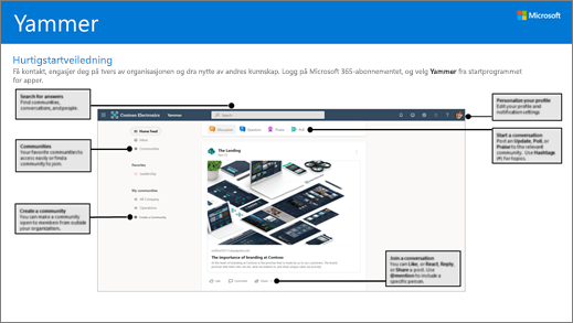 Hurtigstartveiledning for Yammer som kan lastes ned