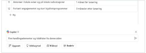 «Finn gjøremål og tidsfrister fra denne siden» skrives inn i tekstboksen Loop på lerretet Copilot
