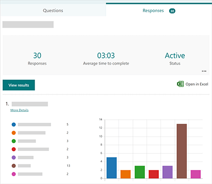 Conceptuele afbeelding die het tabblad Reacties op Microsoft Forms vertegenwoordigt