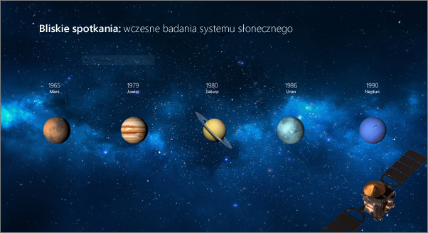 Slajd przed zastosowaniem przejścia Płynna zmiana