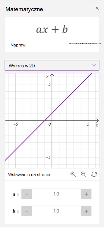 Manipuluj parametrami a i b na wykresie.
