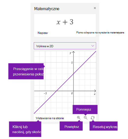 Opcje wykresu w okienku Asystent matematyczny